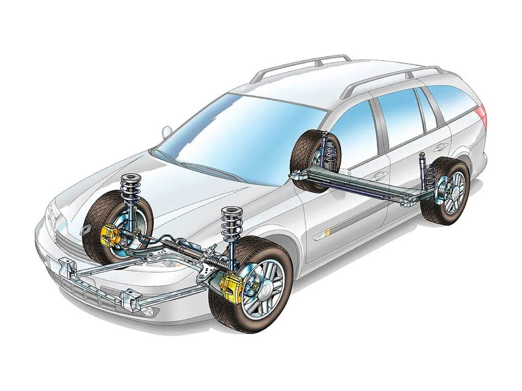 Механизм автомобиля легкового. Подвеска Рено Лагуна 2. Рено Лагуна 2006 подвеска. Передняя подвеска Рено Лагуна 2. Система задней подвески Рено Лагуна 2.