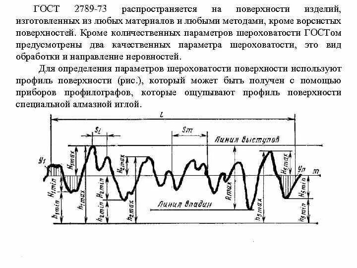 Профилограмма поверхности параметры шероховатости. Профилограмма шероховатости поверхности детали. ГОСТ 2789-73 шероховатость. Образец шероховатости ГОСТ 2789. 2789