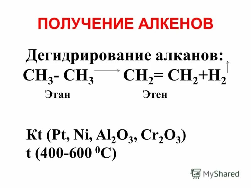 Получение свойства алкенов