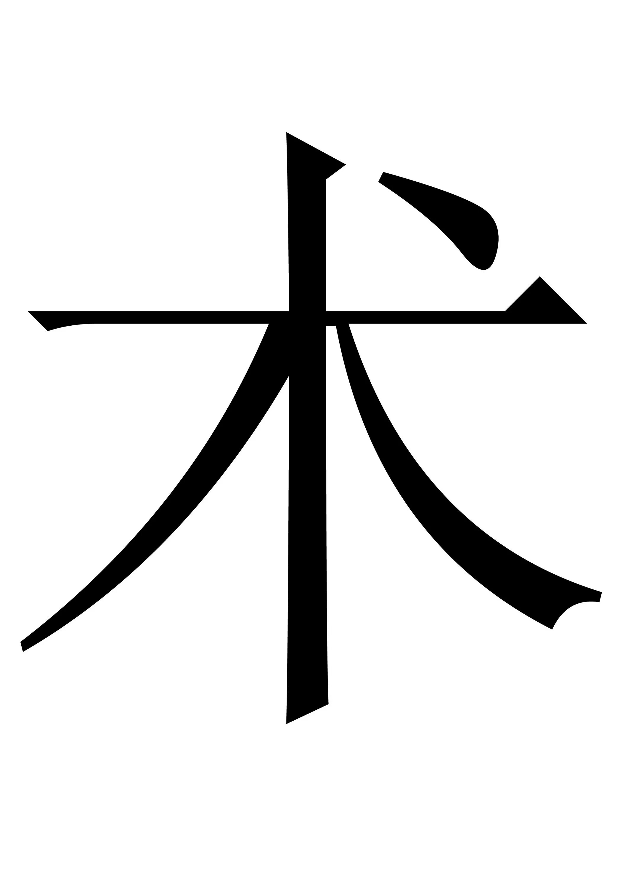 Японские иероглифы. Японские иероглифы. Китайские иероглифы. Принцип написания иероглифов. Японские символы дерево.