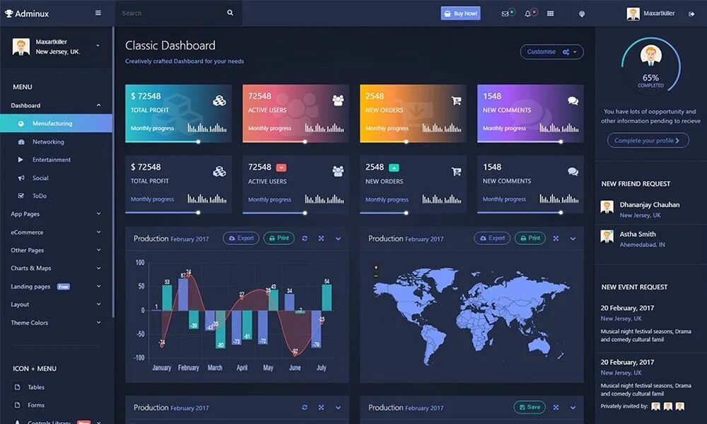 Dashboard css. Dashboard. дашборд дизайн. дашборды меню. css dashboard.