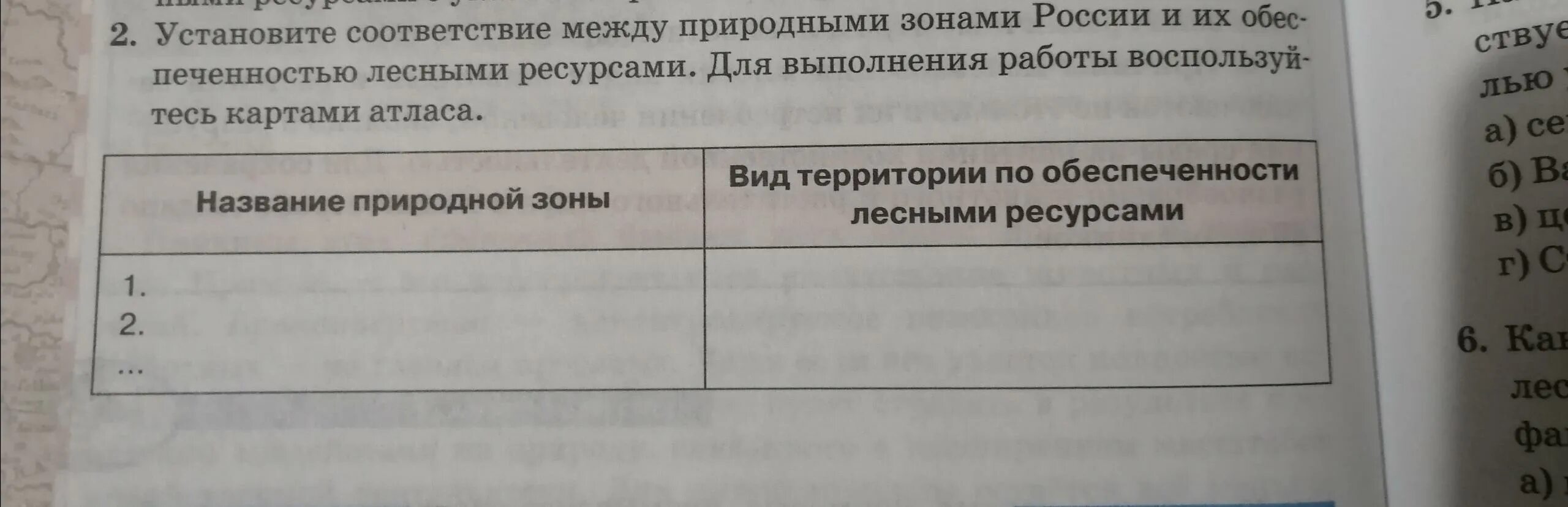 Установите соответствие между природными зонами. Природные зоны России и их обеспеченность лесными ресурсами. Вид территории по обеспеченности лесными ресурсами таблица. Установите соответствие между стихийными строка и их авторами.