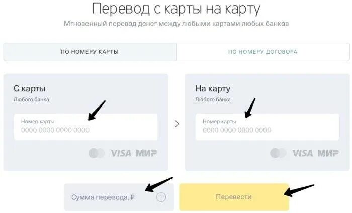 Как перевести деньги на карту ВТБ. Как с ВТБ перевести на тинькофф. Перевести деньги с ВТБ на тинькофф. Как перевести с ВТБ на тинькофф без комиссии. Перевести деньги с карты втб через смс