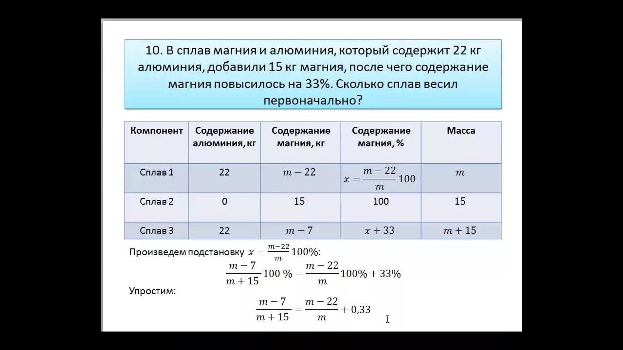 Задачи на сплавы и смеси с решением 9 класс. Задачи на концентрацию смеси и сплавы. Задачи на сплавы и смеси 8 класс Алгебра. Задача на смеси и сплавы ЕГЭ математика.