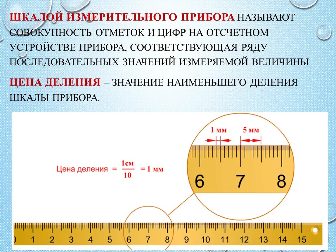 Измерительная шкала. Шкала прибора. Типы шкал измерительных приборов. Тип шкалы прибора. Величина деления шкалы