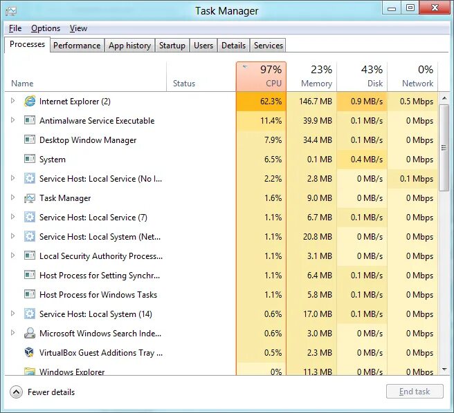 Detail manager. Windows task Manager. Таск менеджер виндовс. Task Manager Windows 10. SSD В диспетчере задач.