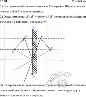 Постройте изображение предмета в плоском
