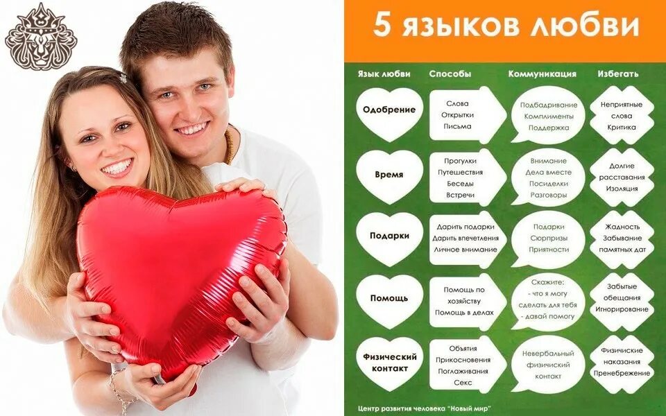 5 слов любви