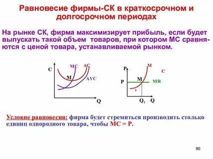 В долгосрочном производственном периоде фирма