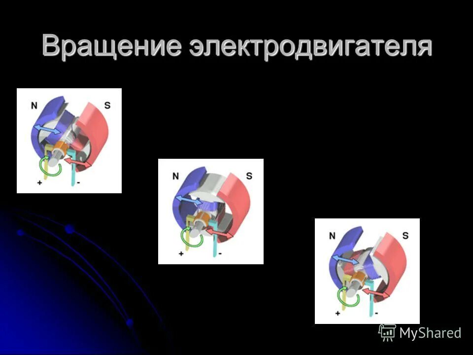 вращение эл двигателя. частота вращения вала электродвигателя. вращение эл двигателя. вращение эл двигателя. вращение эл двигателя.