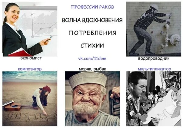 Какие профессии ракам. Специальность онкология. Рачьи профессии. Профессиональные опухоли профессии. Онкология профессия не для слабаков.