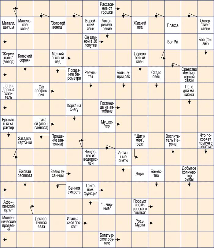 Облом 7 букв сканворд. Сканворд. Сетка для сканворда. Кроссворд 90х. Тугоплавкие металлы кроссворд.