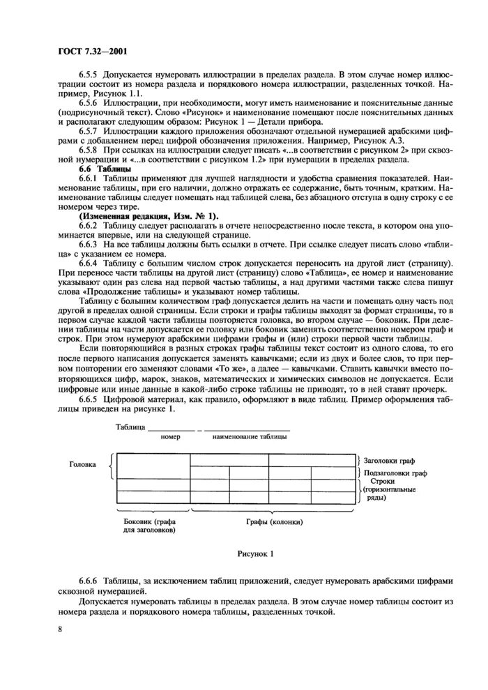 В соответствии с нумерацией