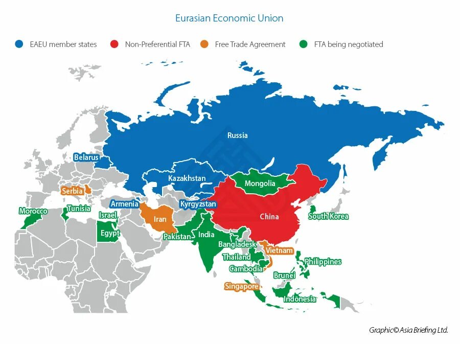 Eurasian economic Union. Member States of the Eurasian economic Union. The Eurasian economic Union – EAEU. Карта таможенного Союза. Union member