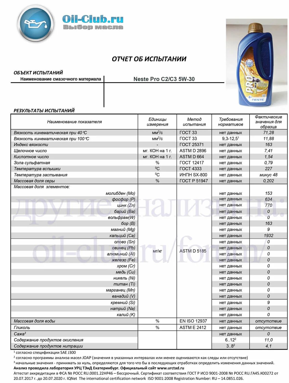 5 30 ойл клуб. Масло 5w30 с допуском c3. Neste Pro 5 30 c3. Масло моторное 5w30 lb GERMANOIL. Масло несте 5w30 c3.