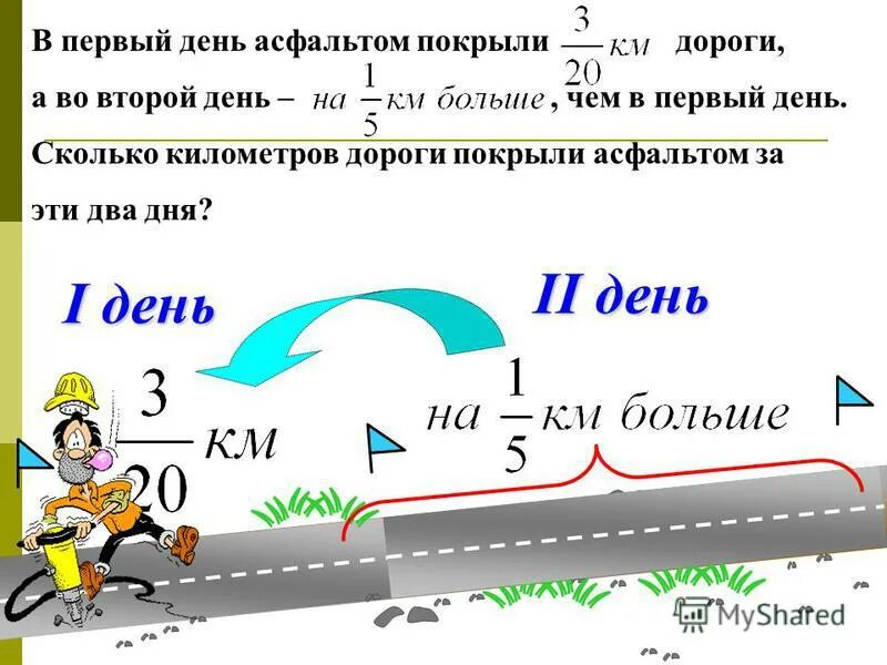 2 7 км сколько по времени