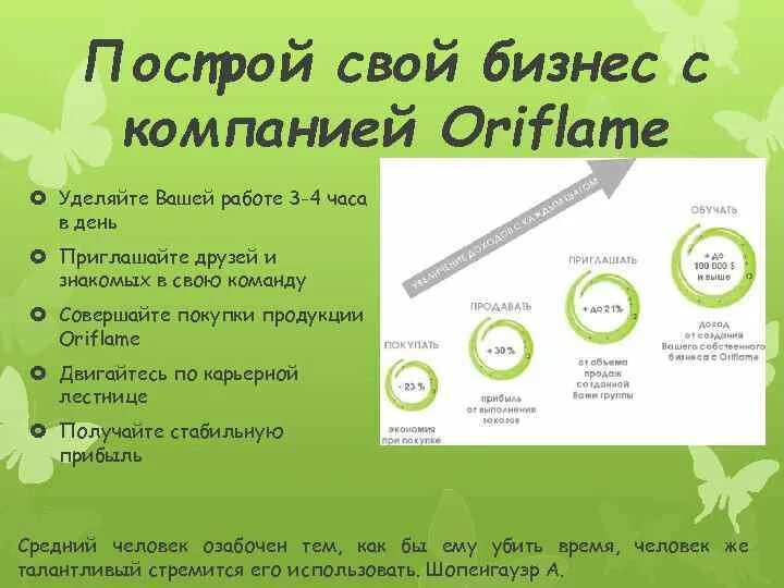 Орифлейм интернет работа. Орифлейм бизнес. орифлэйм приглашение. приглашаю в орифлейм. приглашение в орифлейм.