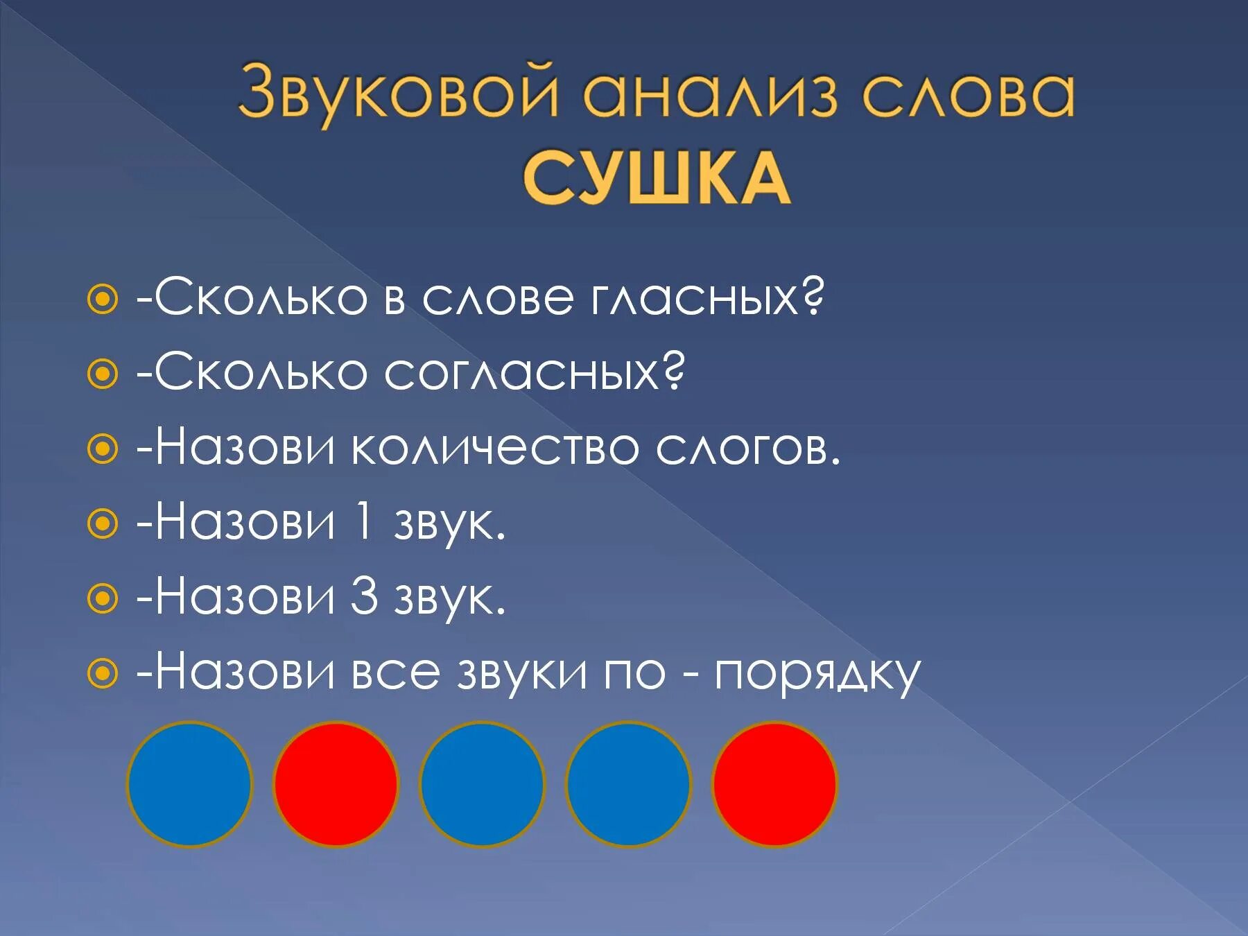 Звуковой анализ. Звуковой анализ слова. Звуковой анализ текста. Слого звуковой анализ. Анализ слова голова