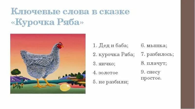 Содержание сказки курочка. План сказки курочка ряба 1 класс. сказка курочка ряба текст. план курочки рябы. схема сказки курочка ряба.