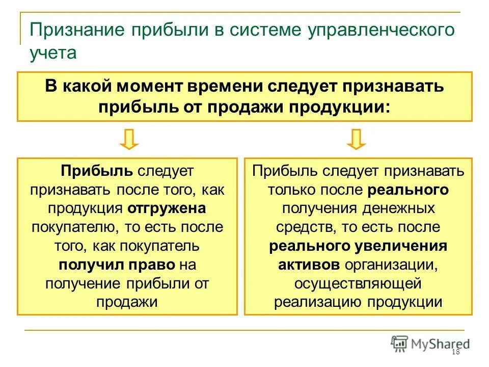 шар сердце признание в любви. шар фольгированный агура. признание 18. фольгированный шар сердце люблю. признание награды.