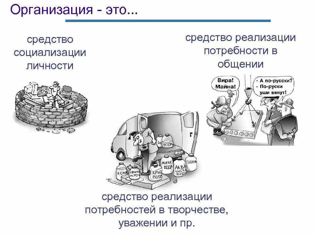 Организация. Потребность в социализации. Потребности реализуемые в общении. Средства реализации это