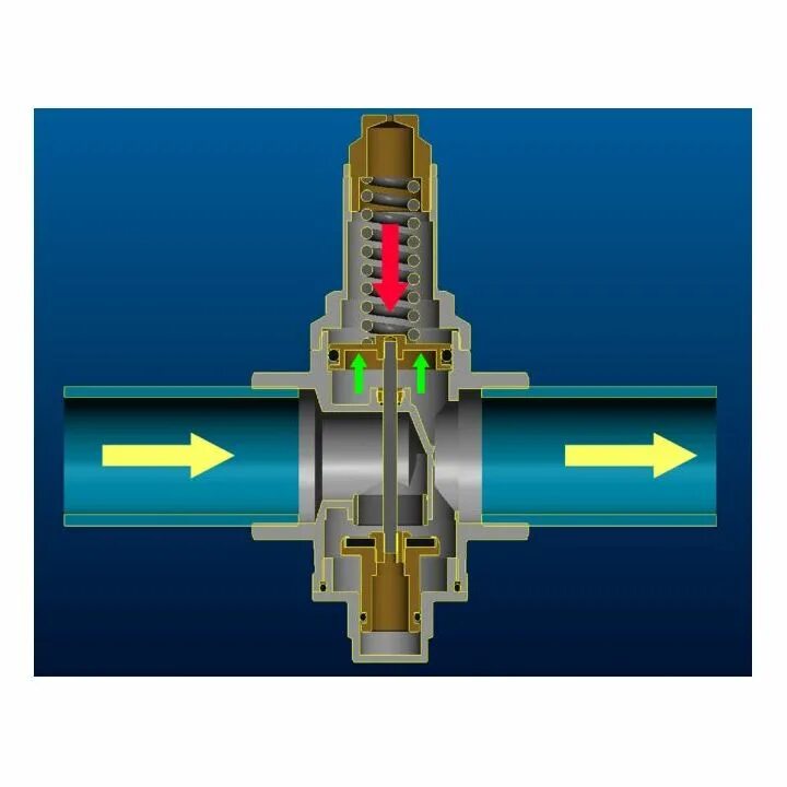 Поршневой редуктор давления воды. Гидравлический редукционный клапан 1433e. Редукционный клапан om442. Редукционный клапан давления воды редуктор. Редукционный клапан давления 1/2'' Rastelli.