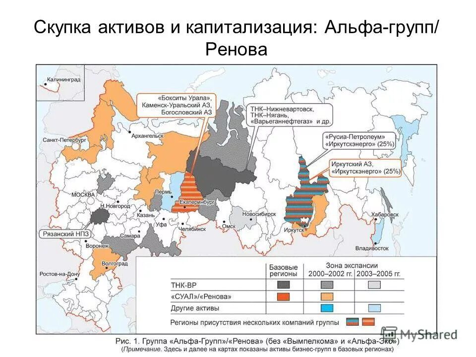 топливно энергетический комплекс восточной сибири. гк ренова схема группы. сызрань нефтеперерабатывающий завод. сызранский нефтеперерабатывающий завод роснефть. региональная структура управления.