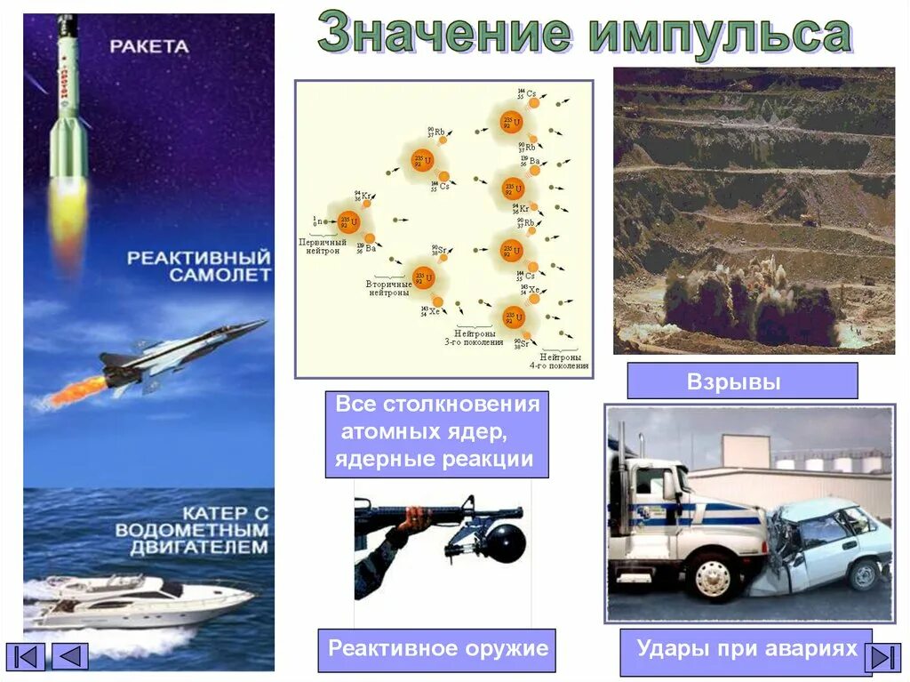 Значение закона сохранения импульса. Закон сохранения импульса примеры. применение закона сохранения импульса. закон сохранения импульса в технике. закон сохранения импульса в жизни.
