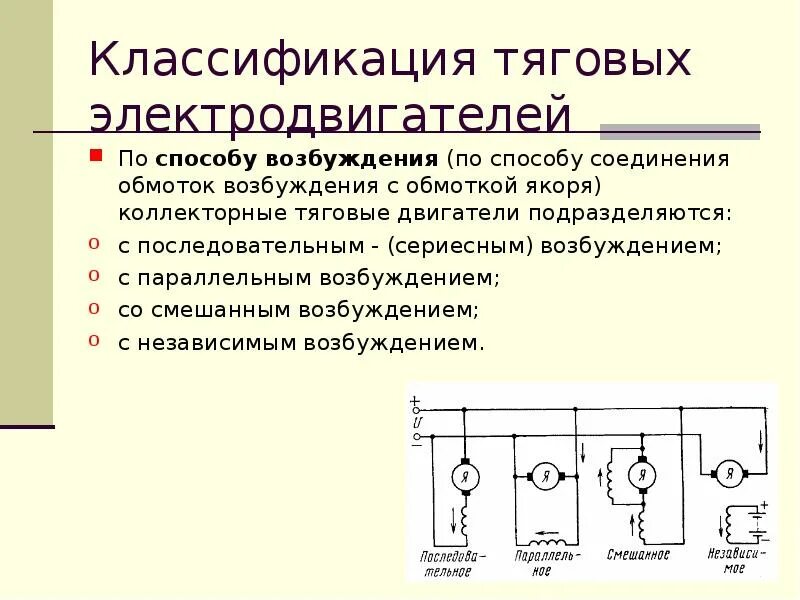 Схема ослабления возбуждения тягового электродвигателя. Схема ослабления возбуждения тэд. Возбуждение тэд. Возбуждение тэд. Схемы включения обмоток машин постоянного тока.
