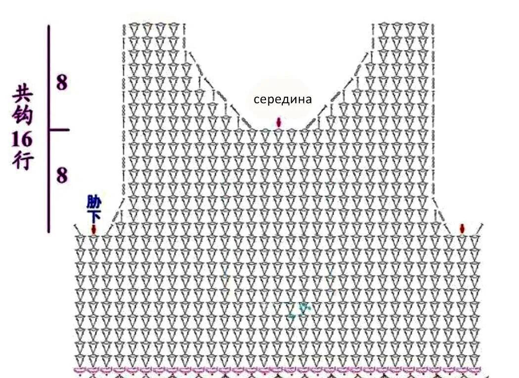 V вырез крючком. Схема убавки горловины крючком. Убавление проймы крючком. Вывязывание горловины крючком схема. Схема вязания крючком безрукавки, вязание сверху.