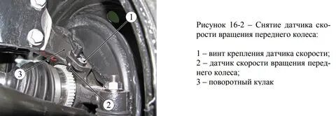 Ошибка датчика колеса