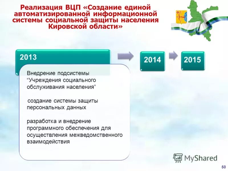 профилактика жестокого обращения с детьми. мероприятия по повышению демографической ситуации. социальная защита населения кировская область. значимые социальные события. механизм социальной защиты населения.