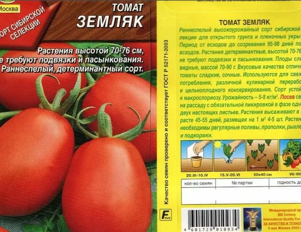 Цыган сорт томатов отзывы и описание