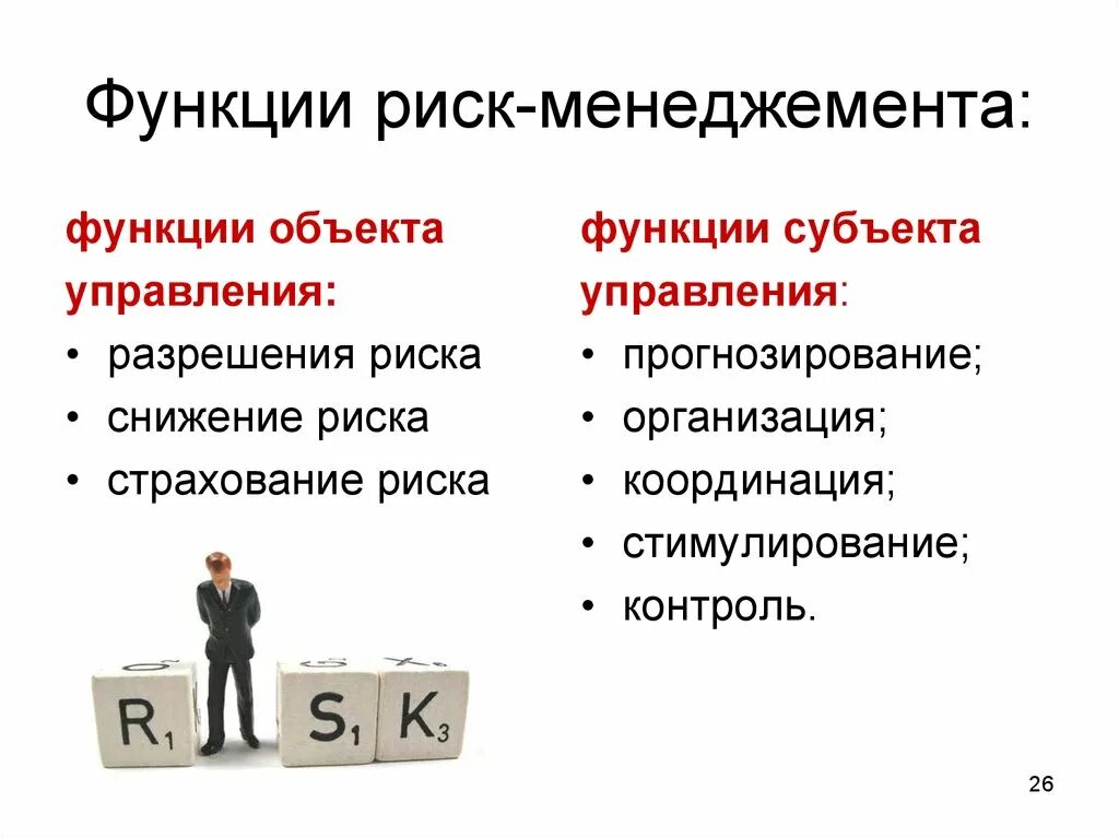 Функции рисков организации. Функции субъекта управления в риск-менеджменте. функции объекта управления в риск-менеджменте. функции управления рисками. функции риск менеджера.