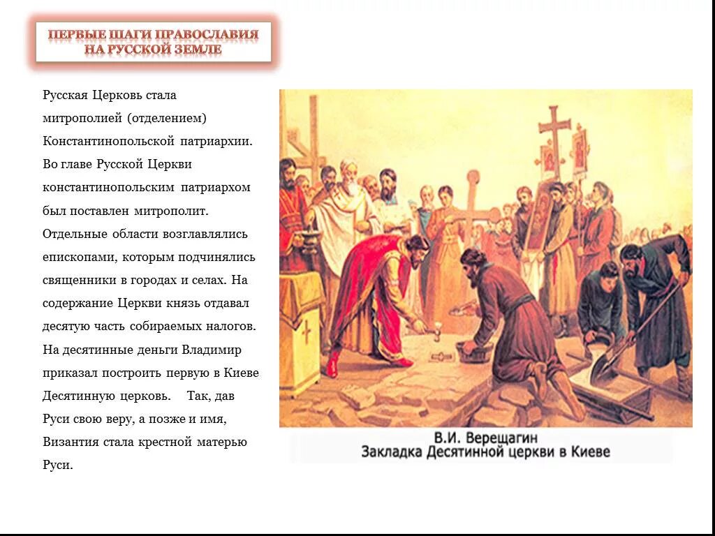 Отделение от русской православной. Первые шаги Православия на русской земле. Отделение русской церкви от Константинопольской. Православная Церковь Константинопольского Патриархата. Митрополии Константинопольского Патриархата.