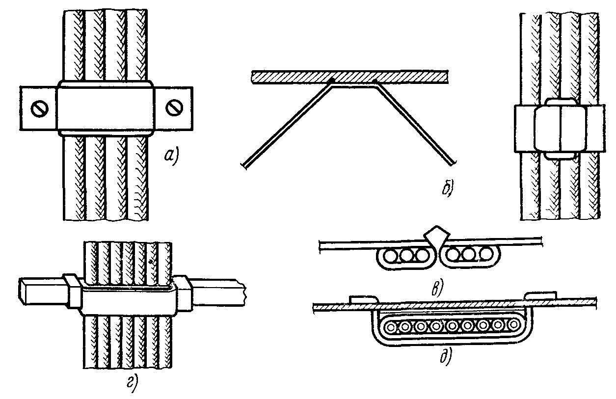 Сооружения, возводимые способом "стена в грунте". Схема двухступенчатой бетоносмесительной установки. Калач схема формование изделий. Квм-60 агрегат для ремонта скважин схема. Поливинилбутираль схема установки для получения.