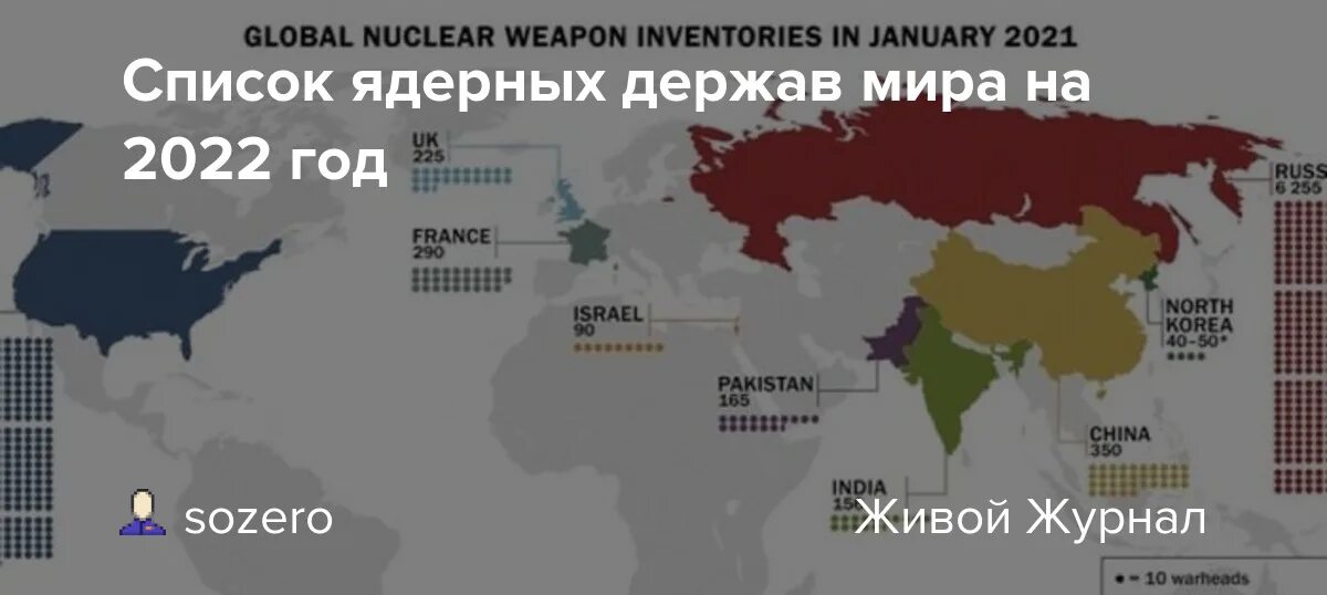 Атомные страны в мире. Ядерные державы в мире 2022 список. У каких стран есть ядерное оружие.