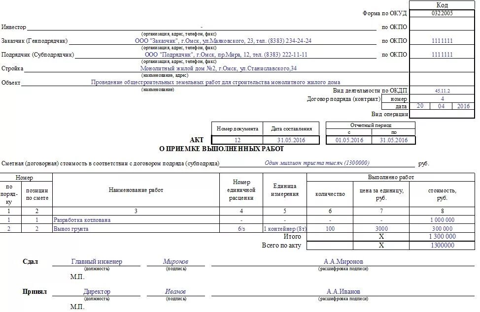 Акт выполненных работ форма КС-2. Форма КС 2 акт о приемке выполненных работ образец заполнения. Акт о приемке выполненных работ форма КС-2 бланк образец заполнения. Форма КС 2 3 акт о приемке выполненных работ. Кс2 валв