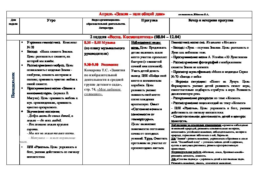 Планирование космос средняя группа тематическое