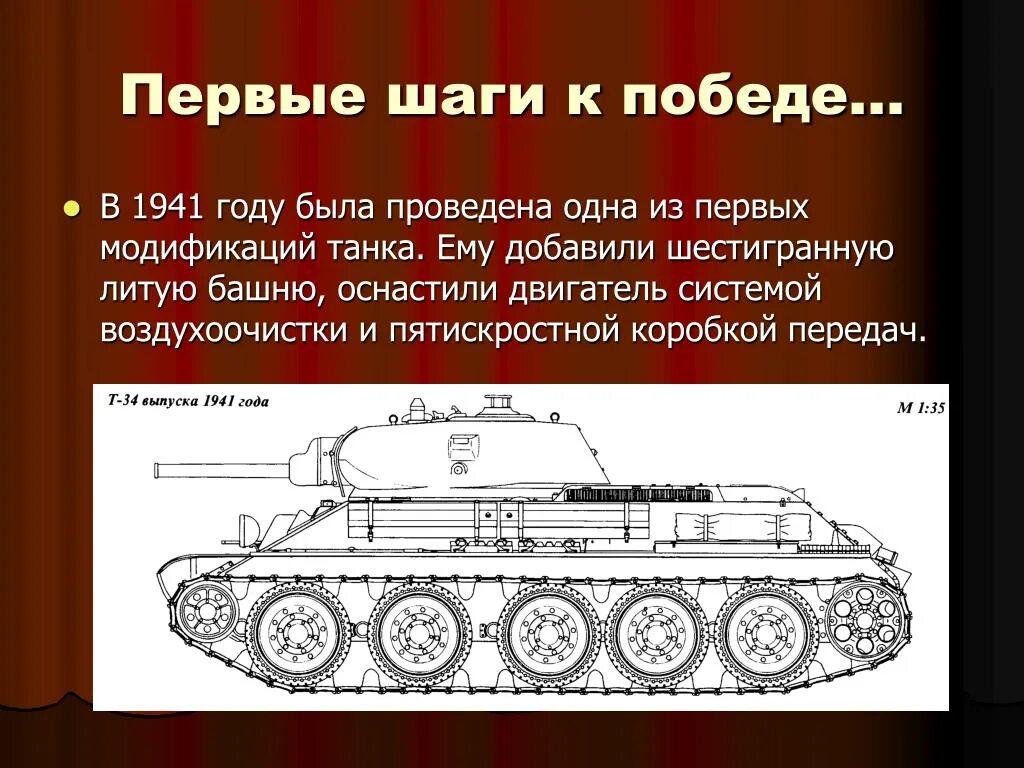 Темы для проекта 4 класс танки Кто нас защищает начальные классы, презентации