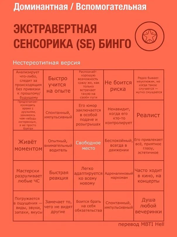 Типироваться мбти. МБТИ функции Бинго. Когнитивные функции Бинго. Когнитивные функции МБТИ Бинго. MBTI Hell Бинго.