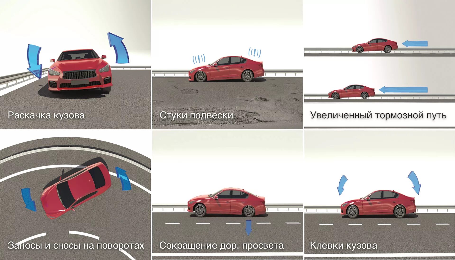 Движение против автомобилей. Занос автомобиля при торможении. Неисправности амортизаторов автомобиля. Крен машины при повороте. Раскачивание автомобиля.