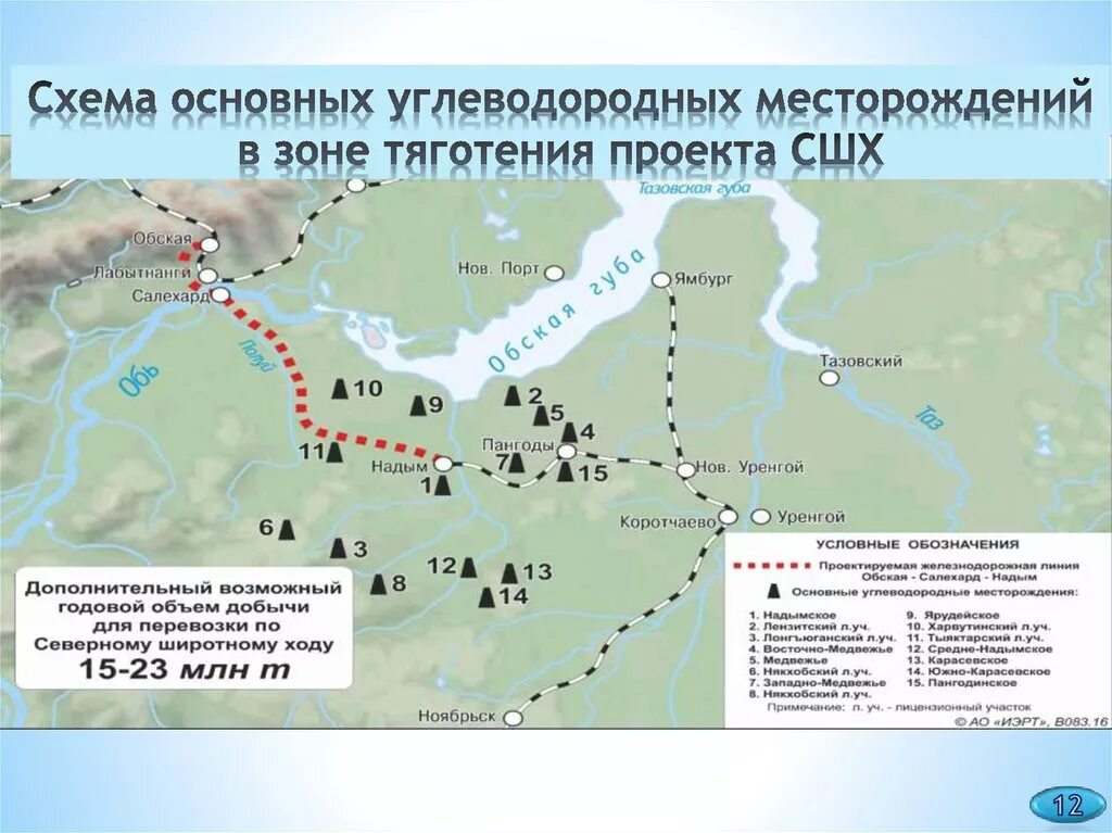 Схема железной дороги Северный широтный ход. Железная дорога Северный широтный ход на карте. Северный широтный ход на карте железных дорог России. Проект Северного широтного хода СШХ. Салехард область карта