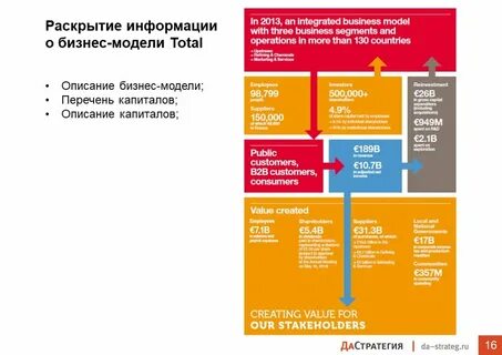 Рекомендации по отчетности