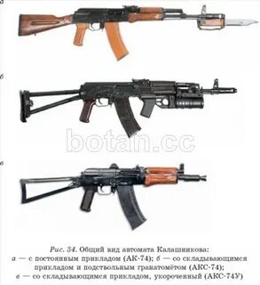 Ттк ак 74