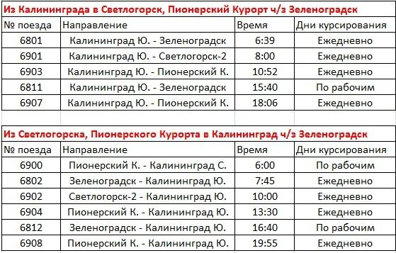 Расписание электричек инкерман