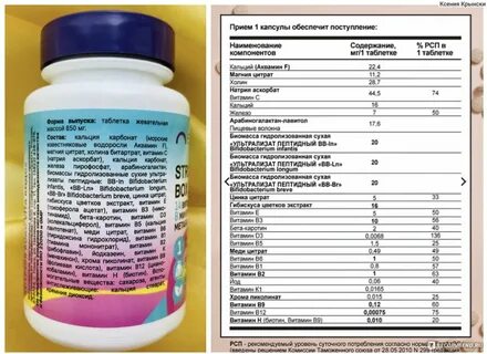 Рейтинг витаминно минеральных комплексов