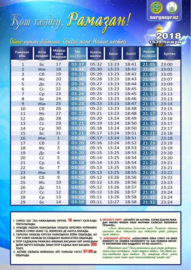 Ауыз ашу уақыты. Намаз в месяц Рамадан. Чтение таравих намаза в месяц Рамадан. Рамадан намаз как читается. Ночной намаз Рамадан в месяц.