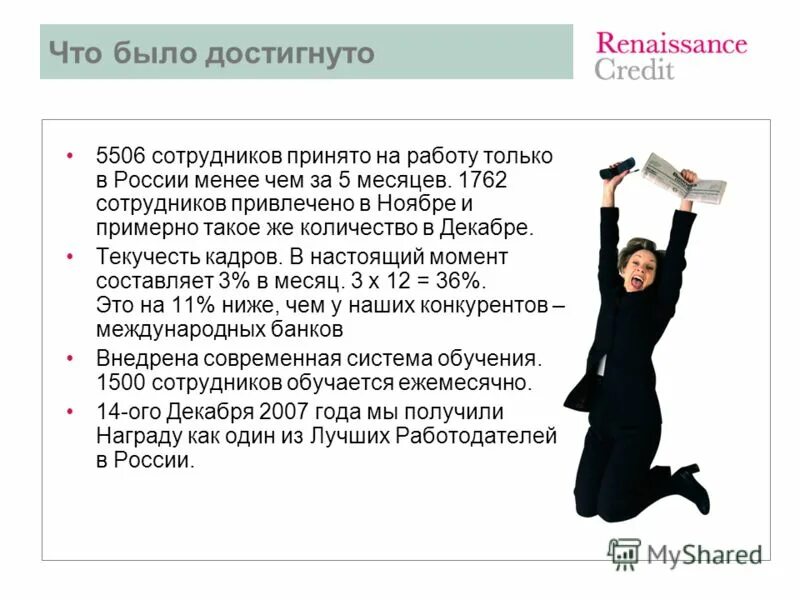 Программа лучший работник. Программа адаптации сотрудников. Программа лучший работник. Презентация компании дл ясотрудниов. Визуализация рейтинга сотрудников.