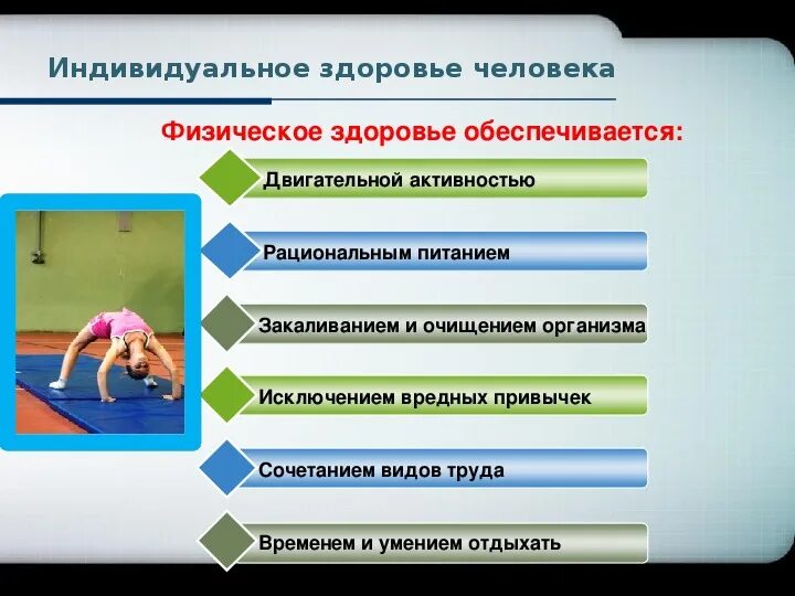 Понятие о здоровье 8 класс обж. Физическое здоровье обеспечивается. Физическое духовное и социальное здоровье ОБЖ. Физическое состояние здоровья. Индивидуальное здоровье.